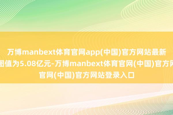 万博manbext体育官网app(中国)官方网站最新金钱净值贪图值为5.08亿元-万博manbext体育官网(中国)官方网站登录入口